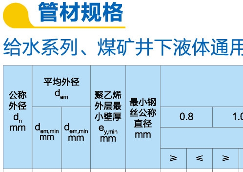 湖北兴欣画册勘误声明