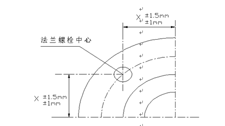 聚乙烯复合管厂家